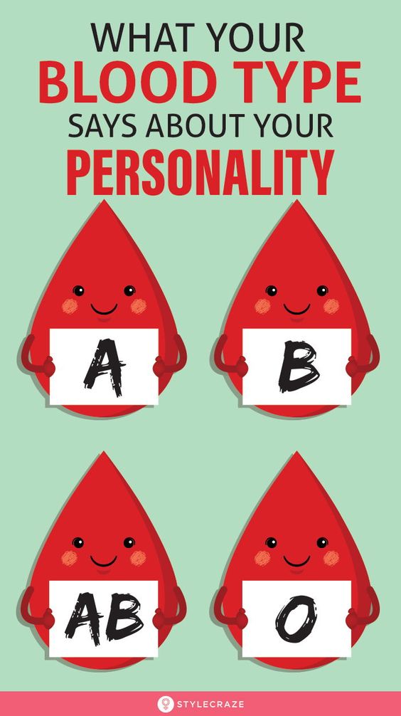 This Is What Your Blood Type Says About Your Personality! – BNHealth